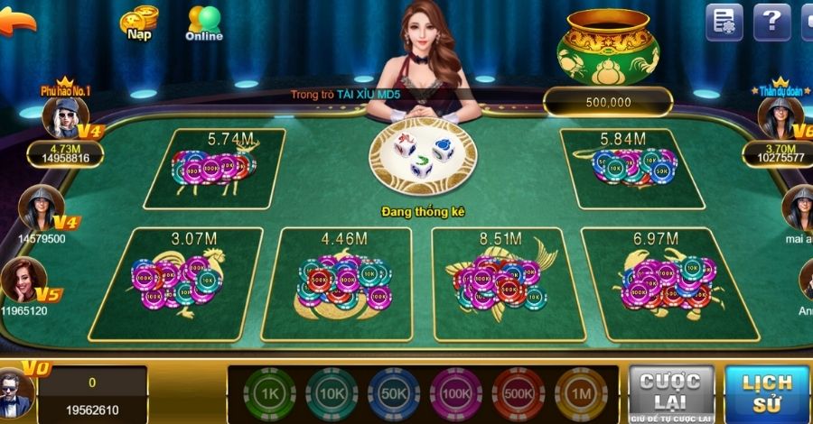 Tìm hiểu về các cửa đặt cược game bầu cua online 